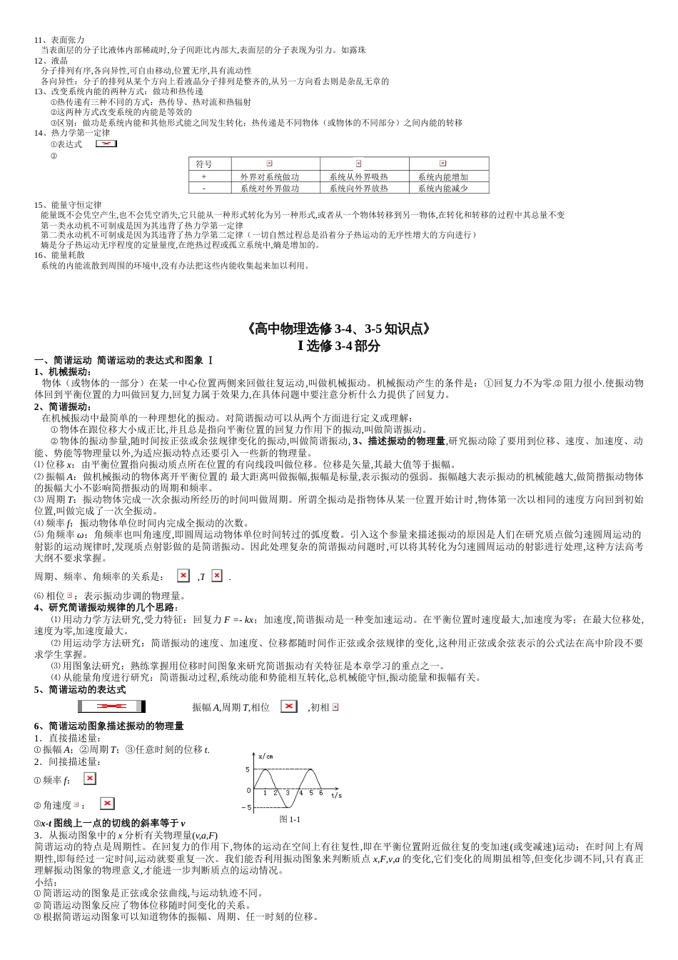 人教版-高中物理选修3-3、3-4、3-5知识点整理_第2页