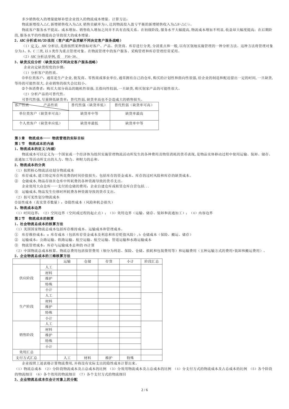 企业物流管理核心知识点[共7页]_第2页