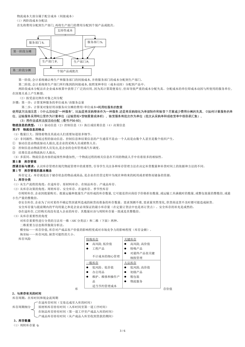 企业物流管理核心知识点[共7页]_第3页