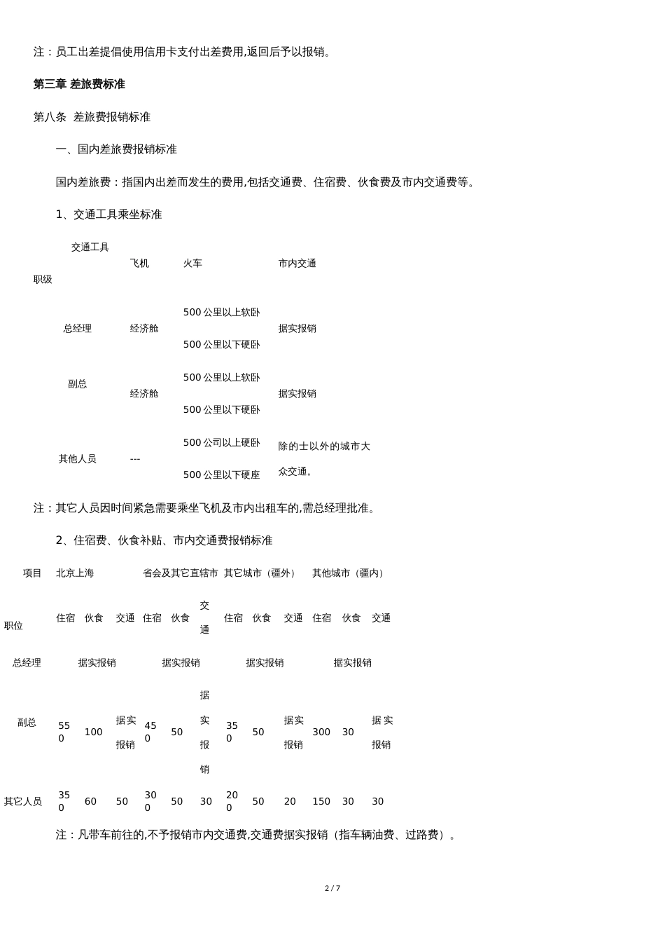 出差管理规定[共5页]_第2页