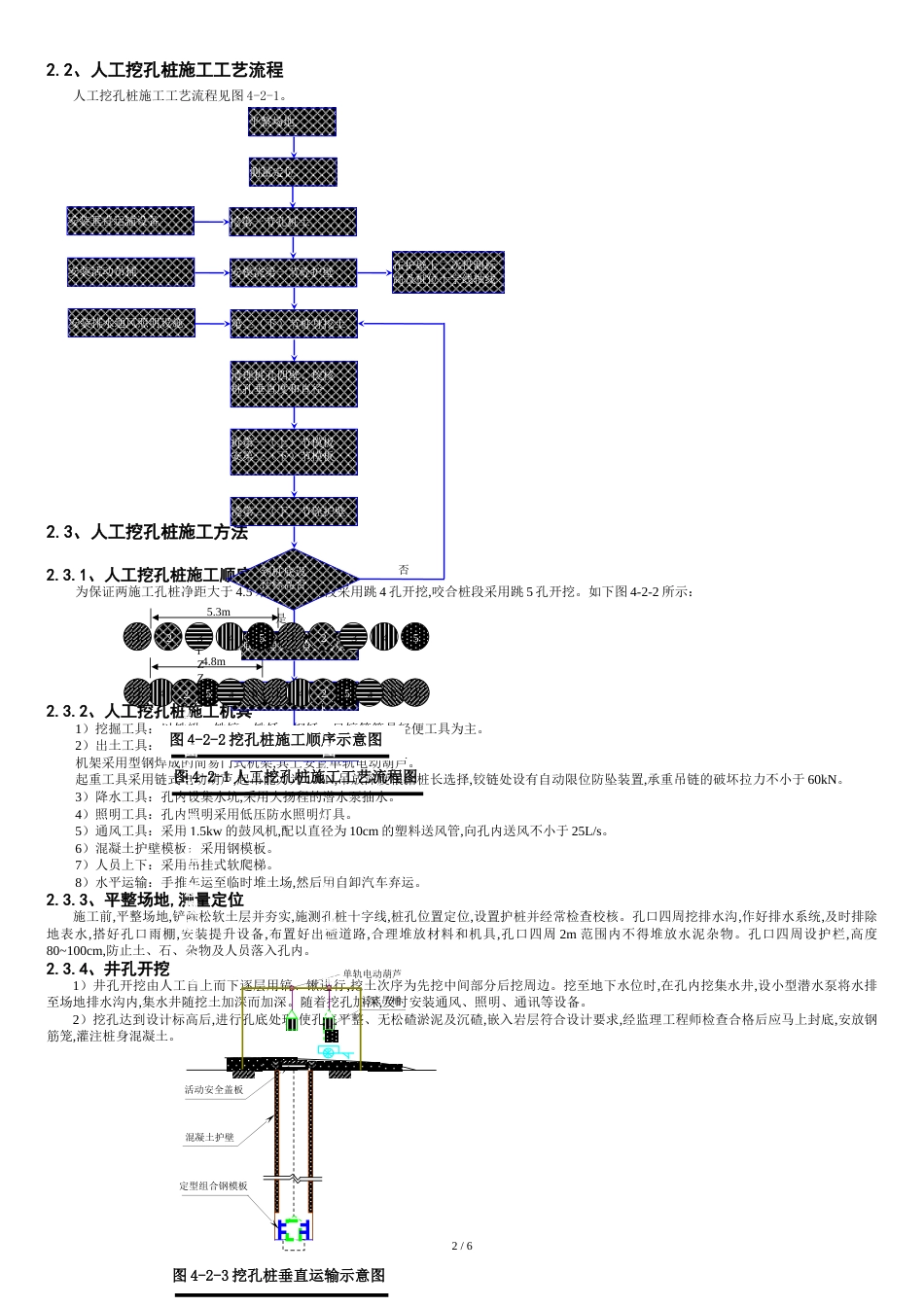 人工挖孔桩施工方法及施工工艺[共7页]_第2页