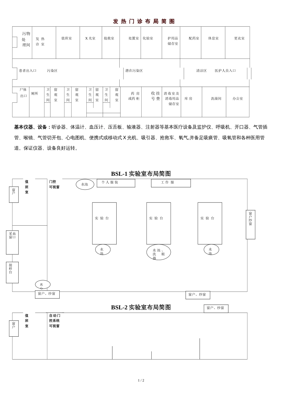 发热门诊、BSL1-2布局简图_第1页