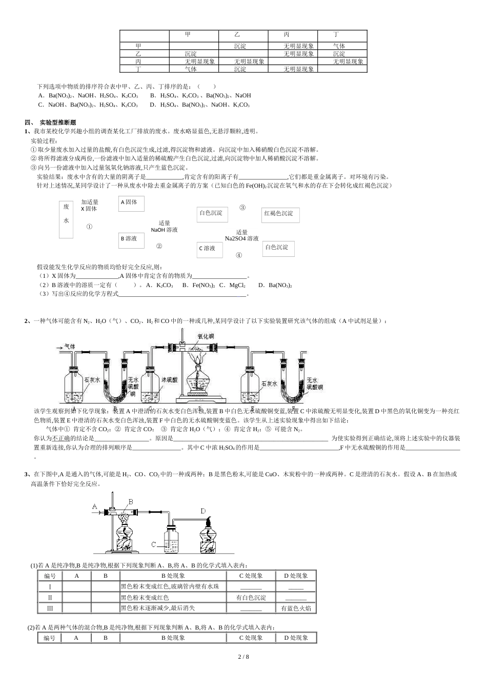 初中化学推断题(各种题型完整版)[共8页]_第2页