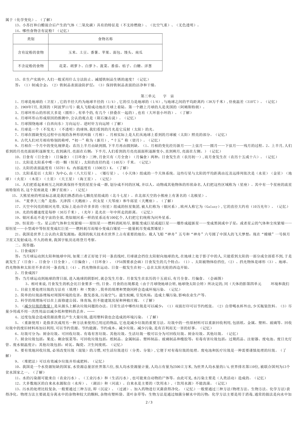 六年级下册科学知识点总结[共4页]_第2页