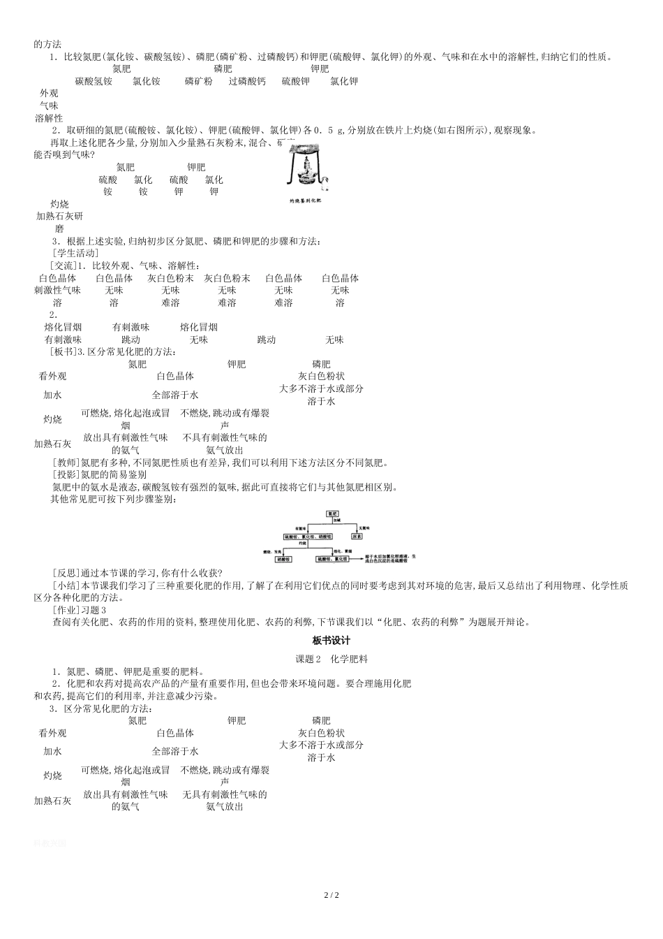 化学肥料教学设计[共2页]_第2页