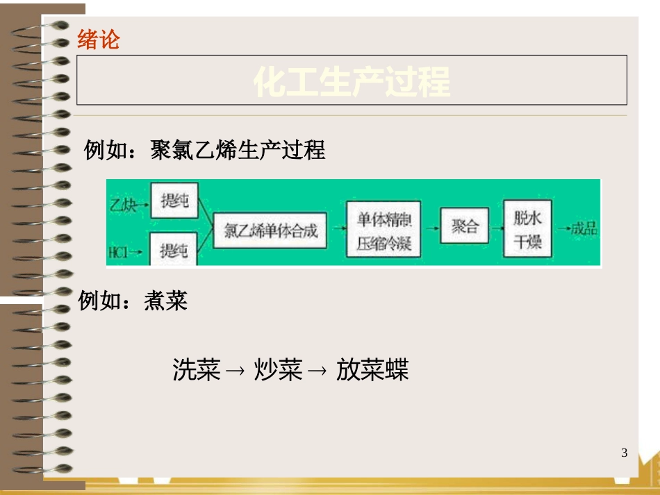 化工原理课件0.绪论_第3页