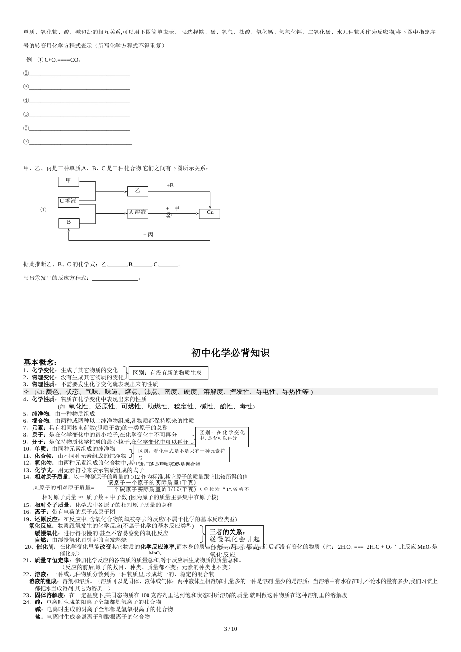 初三化学推断题专题复习以及必背知识[共10页]_第3页