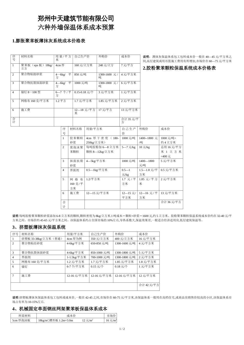 六种外墙保温体系成本预算[共3页]_第1页