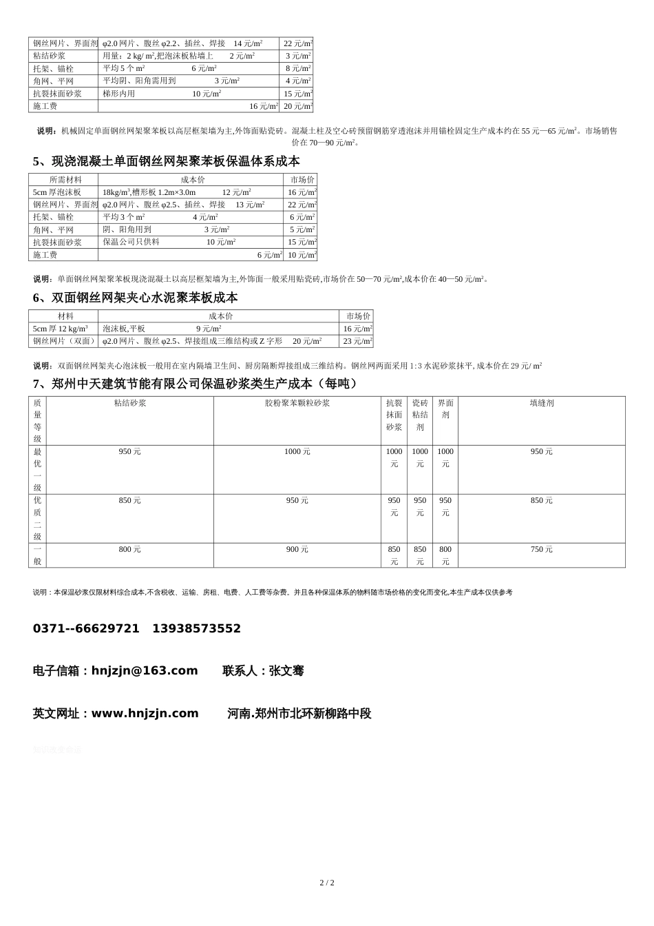 六种外墙保温体系成本预算[共3页]_第2页