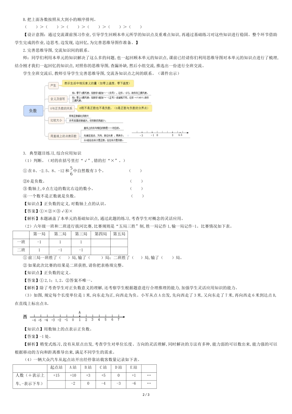 六下《负数---复习课》教案_第2页