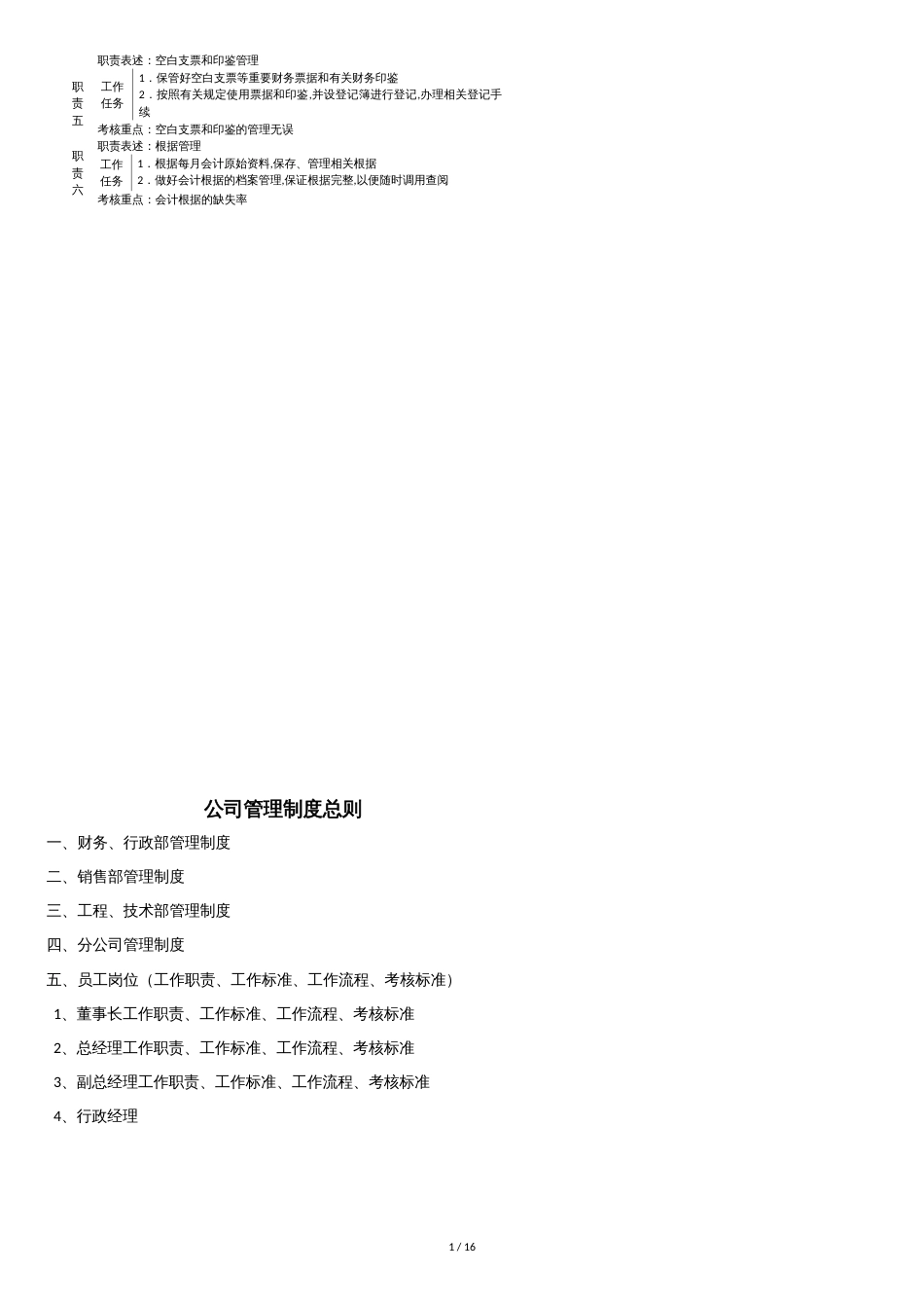 公司管理制度、员工工作标准、流程、考核[共16页]_第1页