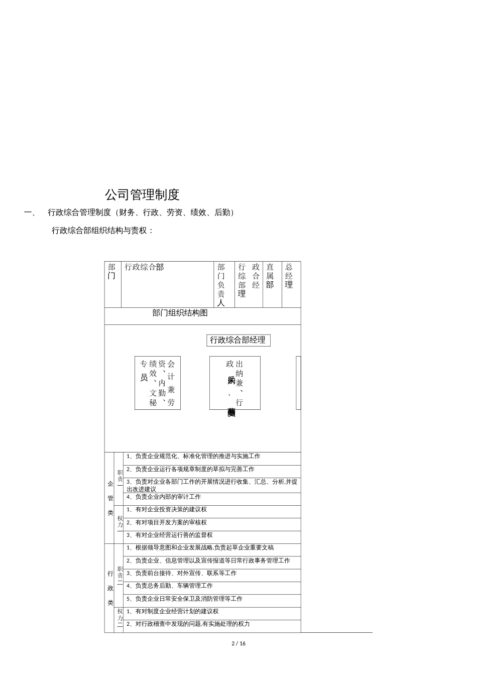 公司管理制度、员工工作标准、流程、考核[共16页]_第2页