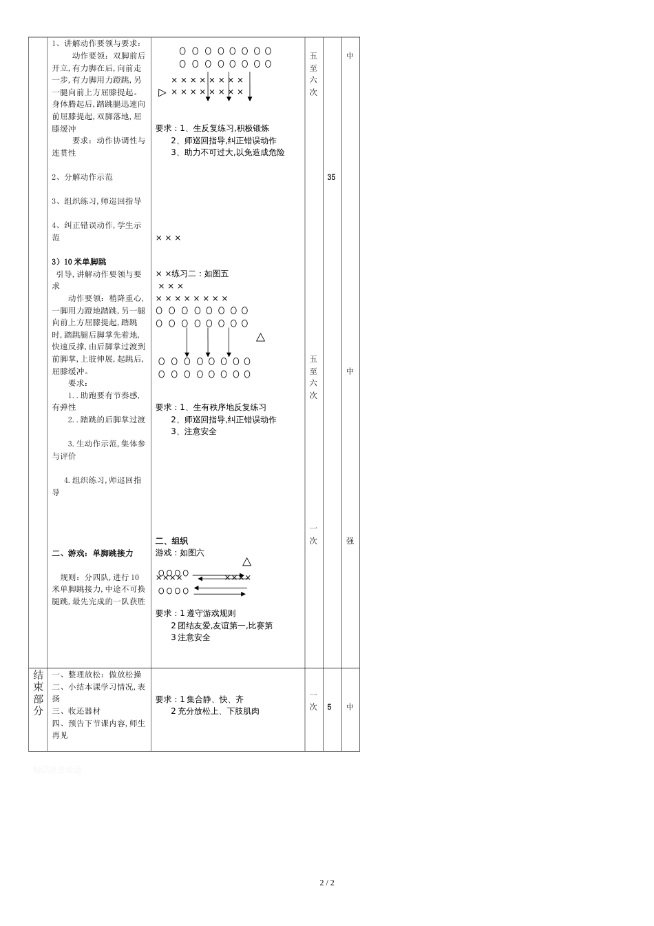 单脚跳教案(一)_第2页