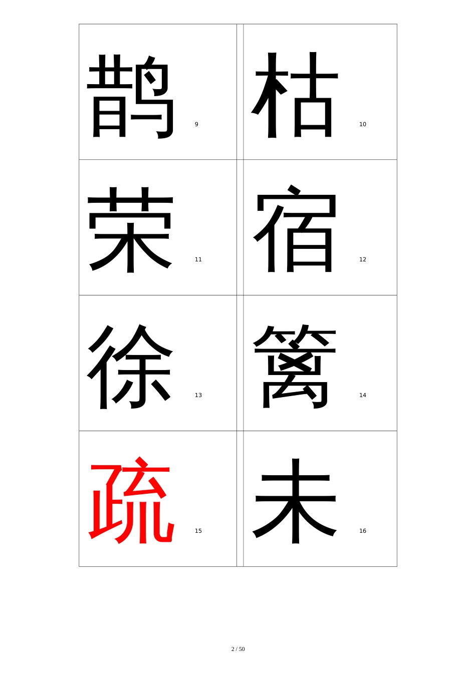 人教版二年级语文下册识字表(一)生字[共67页]_第2页