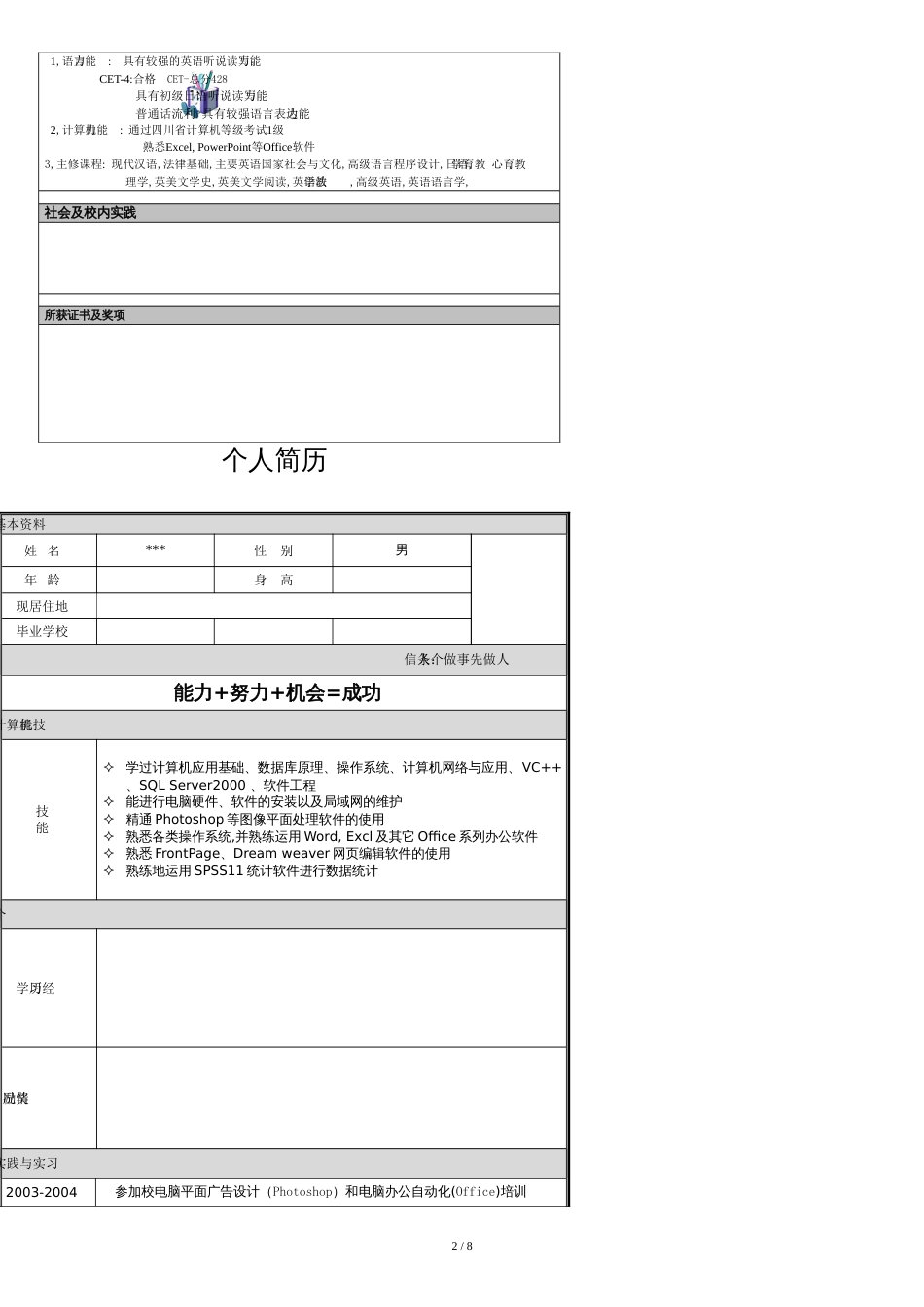 个人简历模板[共10页]_第2页