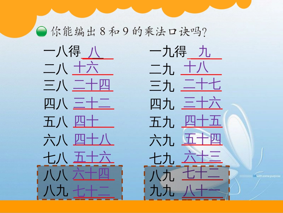 北师大版 二年级上册 第八单元6～9的乘法口诀[1]  买球_第3页