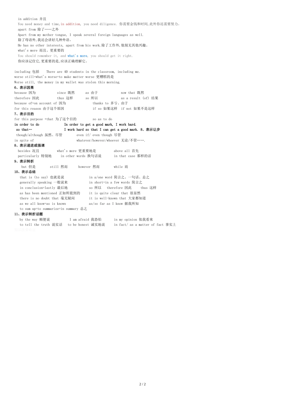 初中英语作文常用句型(最新)[共2页]_第2页