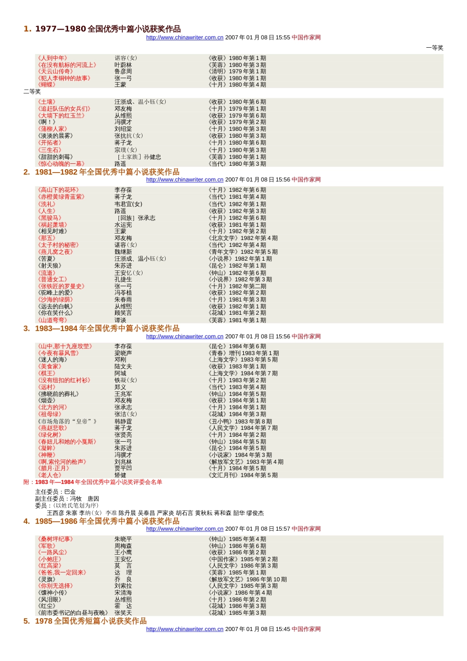 全国优秀中短篇小说奖[共7页]_第1页