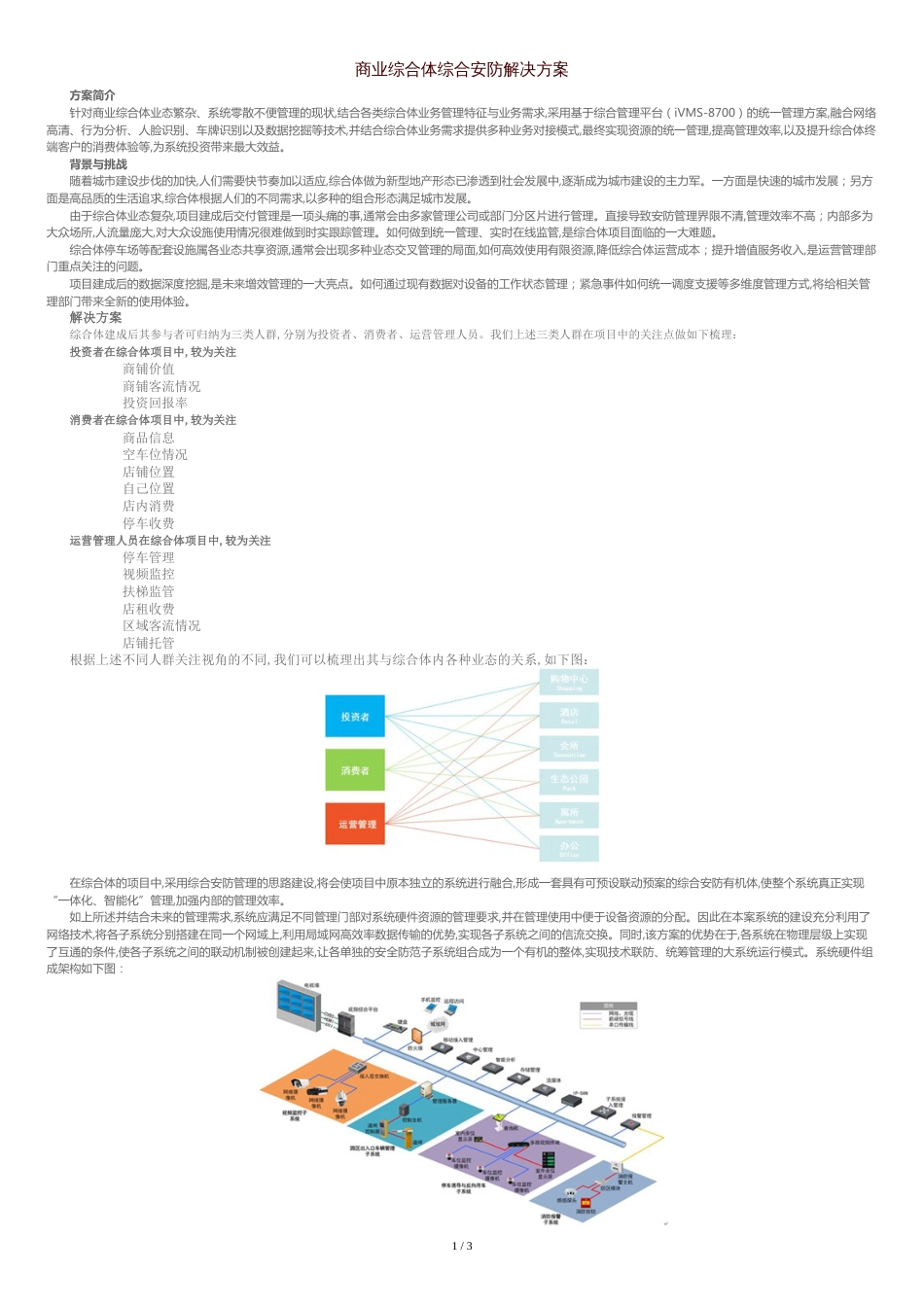 商业综合体综合安防解决方案[共4页]_第1页