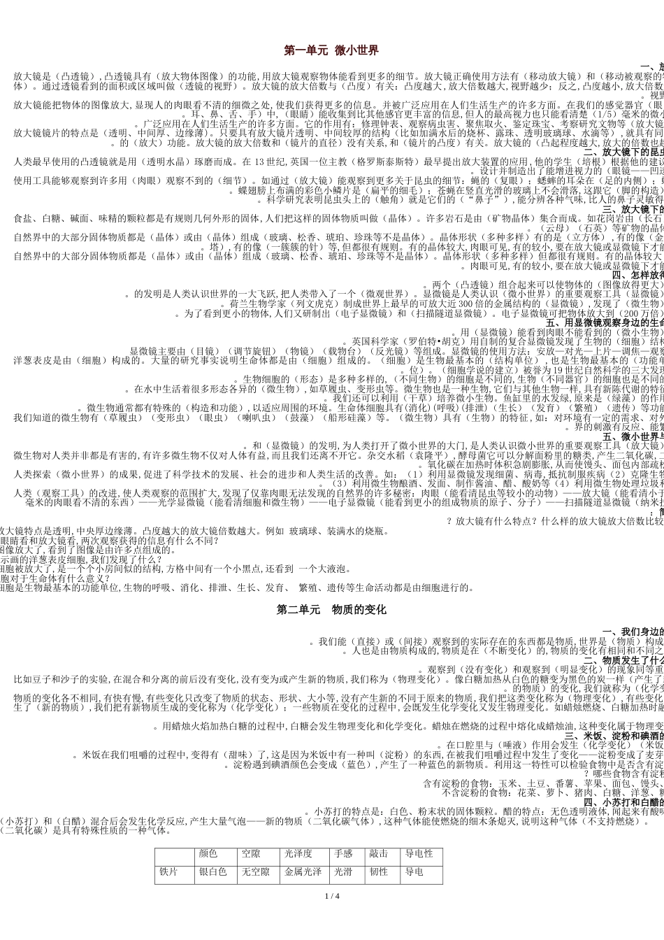 六年级下册科学复习总结【最新最全】人教版(原创)[共7页]_第1页