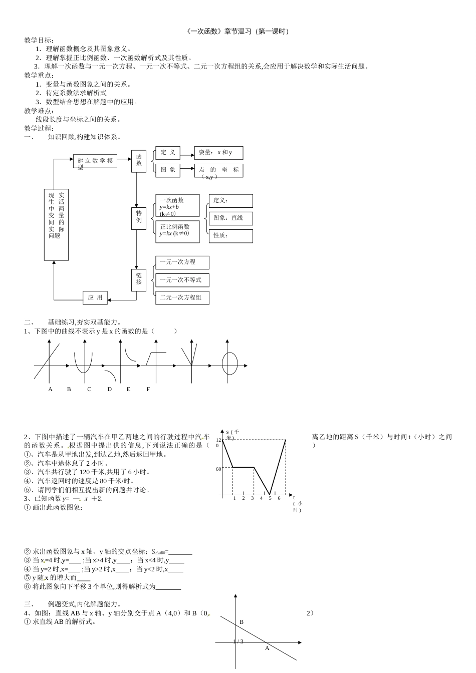 初中数学新人教版八年级数学下册-第19章一次函数复习教案已做整理_第1页