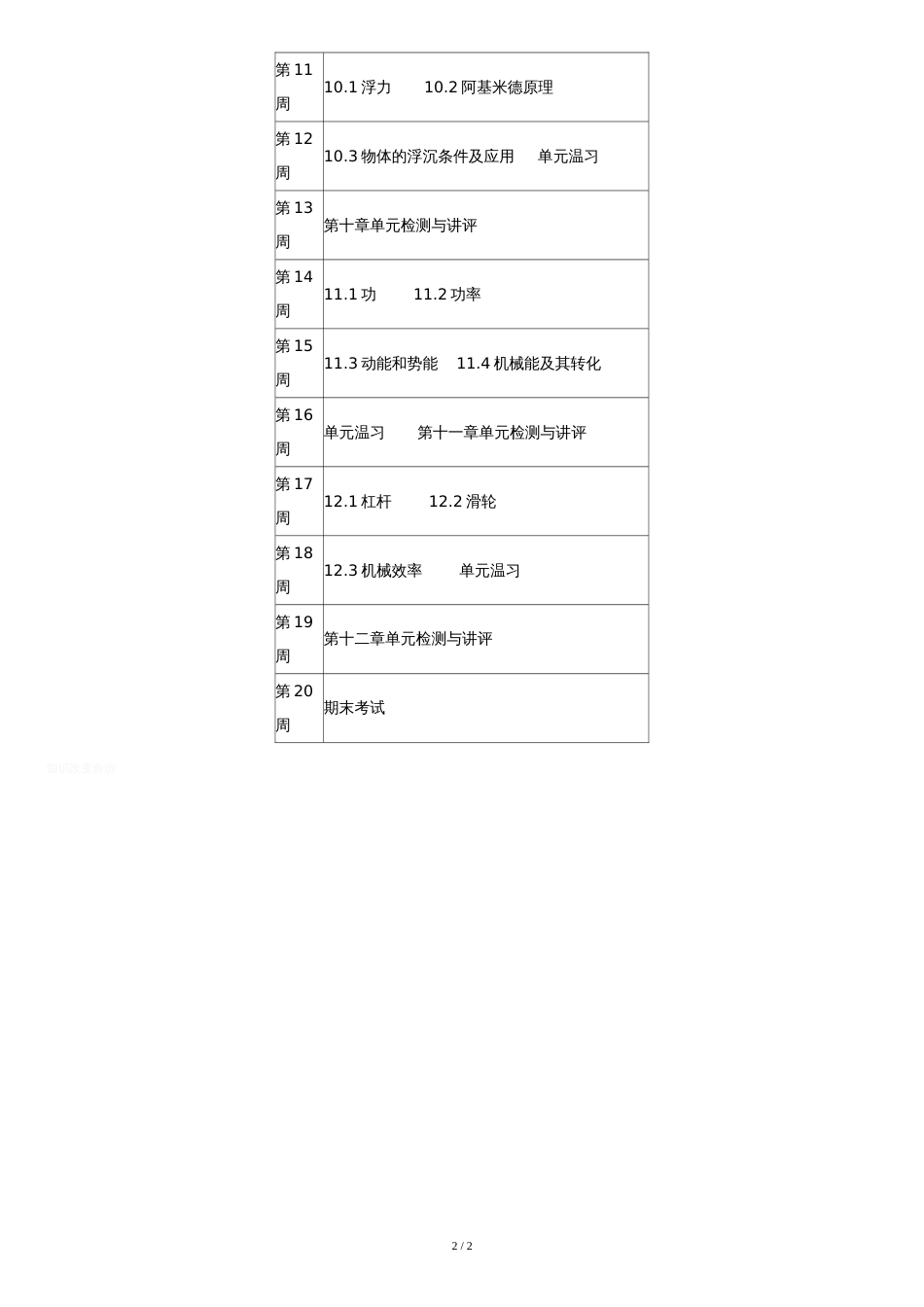 八年级下册物理教学计划[共2页]_第2页