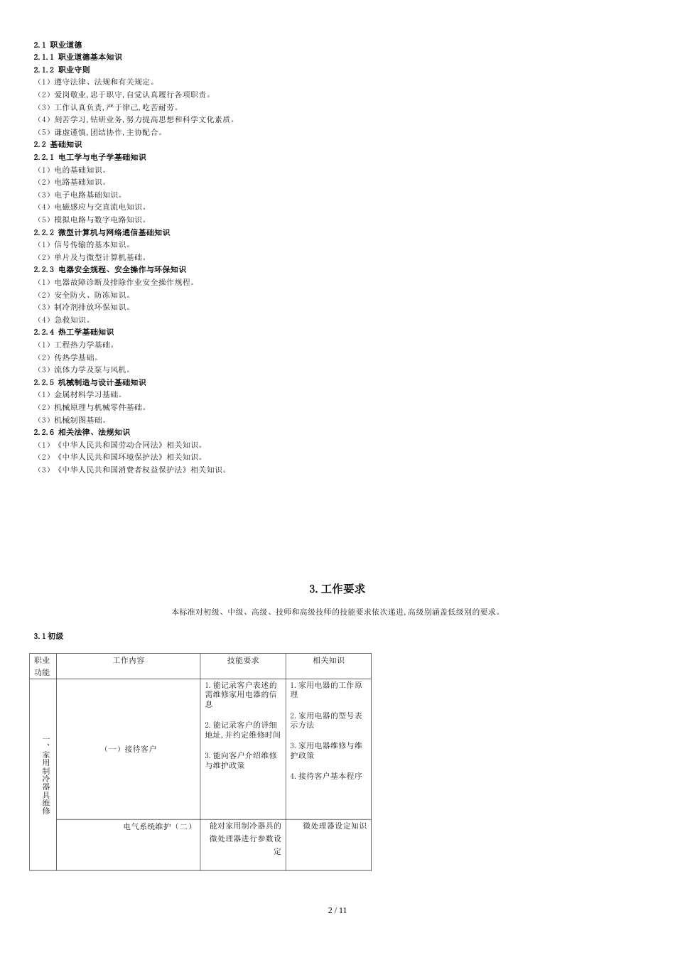 国家职业技能鉴定标准[共13页]_第2页