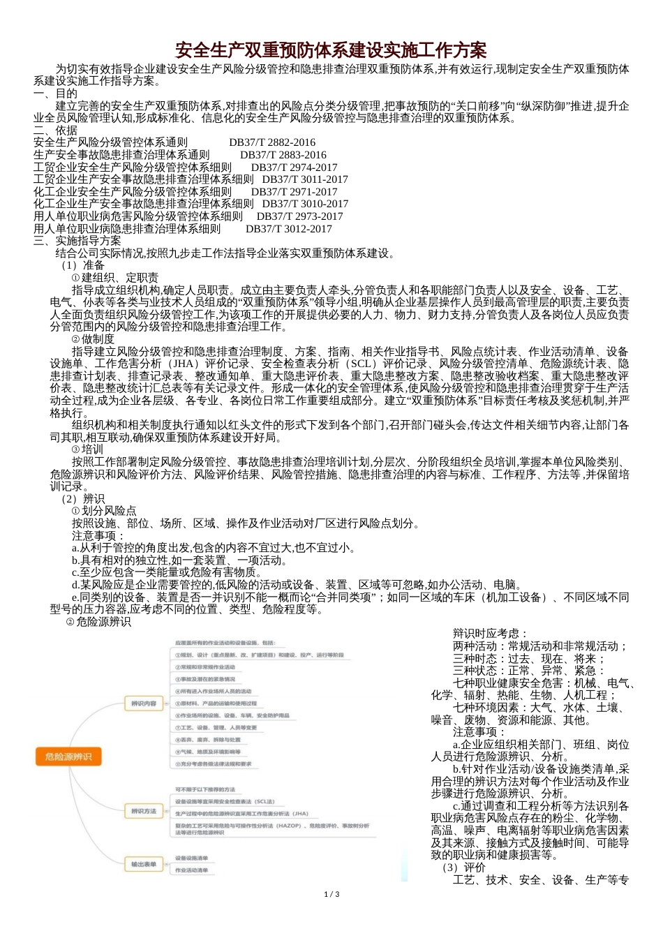 企业安全生产双重预防体系建设实施工作方案[共4页]_第1页