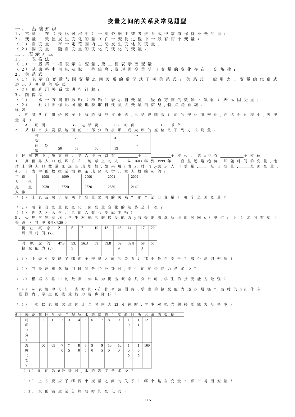 变量之间的关系知识点和常见题型[共5页]_第1页