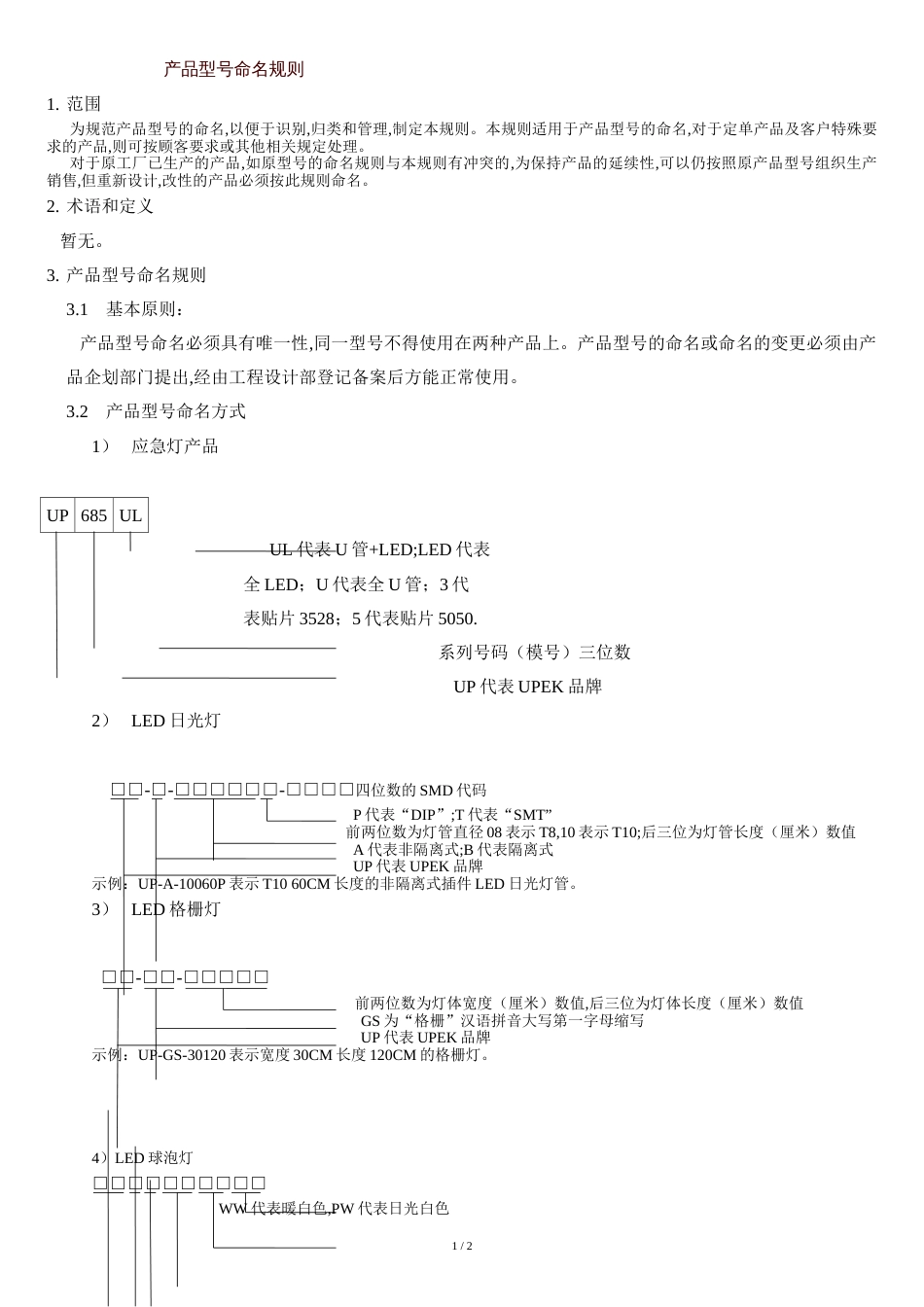 产品型号命名规则[共2页]_第1页