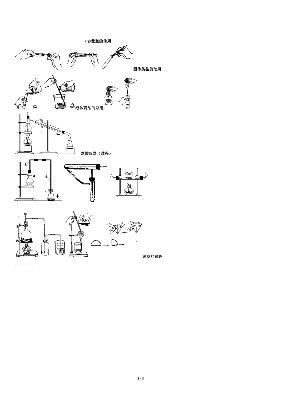 初中学化学实验仪器图(汇总版)[共4页]_第3页