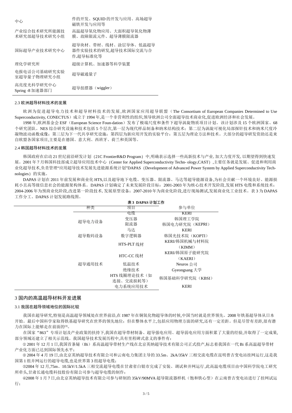 国内外高温超导材料的研究发展概述[共7页]_第3页