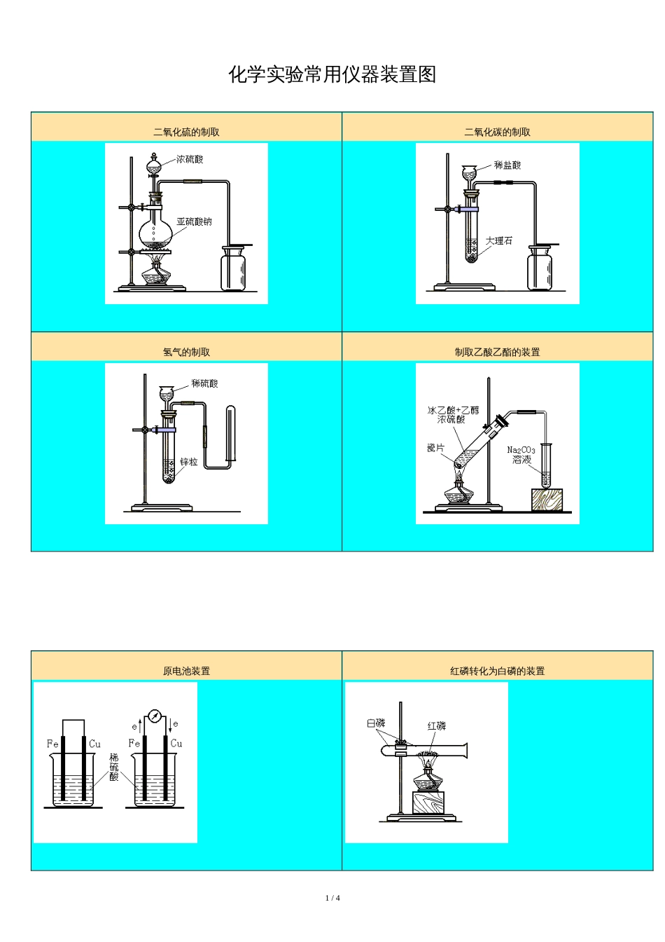 化学实验常用仪器装置图[共5页]_第1页