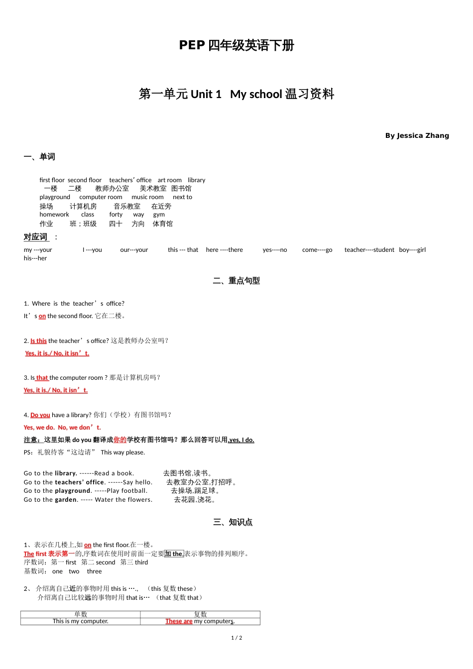 人教版PEP四年级下册英语第一单元复习资源全[共2页]_第1页
