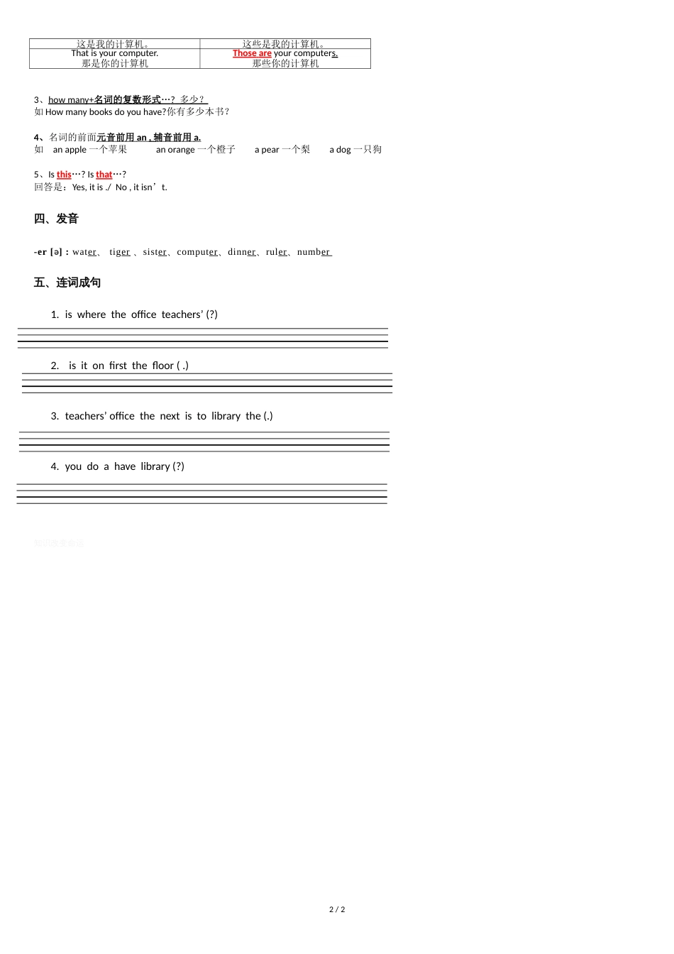 人教版PEP四年级下册英语第一单元复习资源全[共2页]_第2页