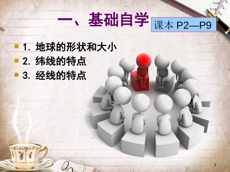人教版初中地理中考复习专题一-地球和地球仪(共44张PPT)_第3页