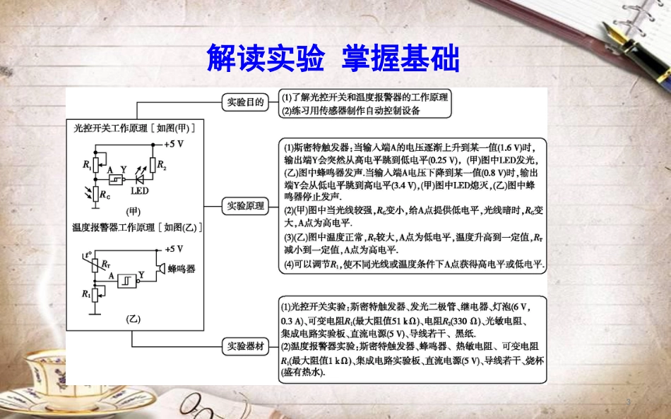 人教版选修3-2-第六章-3-实验：传感器的应用-课件(13张)_第3页