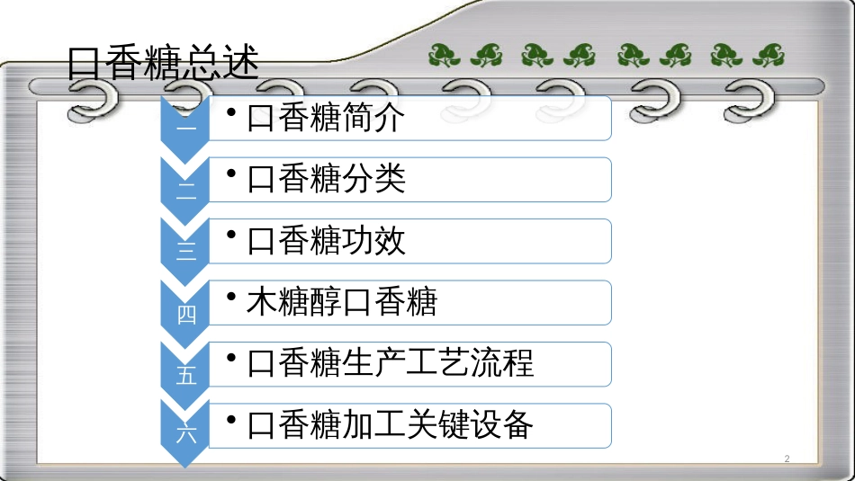 口香糖加工工艺[共25页]_第2页