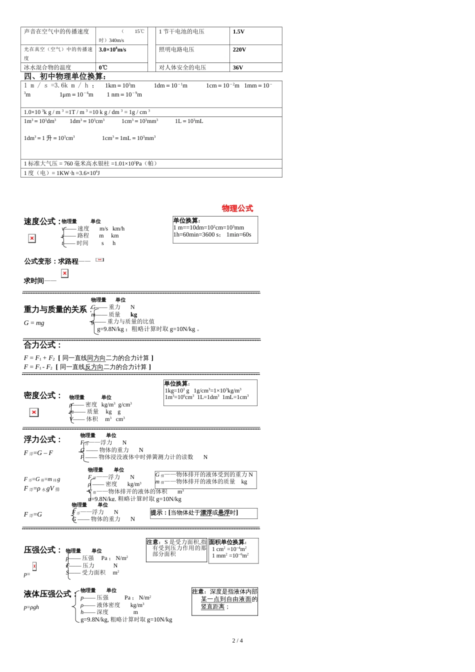 初中物理全部的单位换算及公式[共5页]_第2页