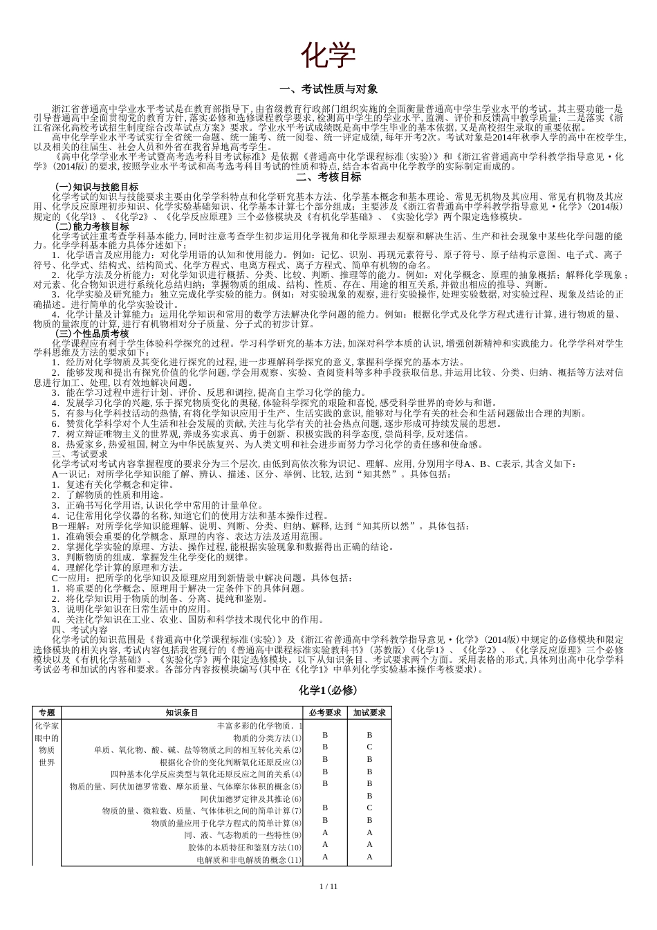 化学2017浙江新高考学考考纲-考试标准(学考选考标准word版)_第1页