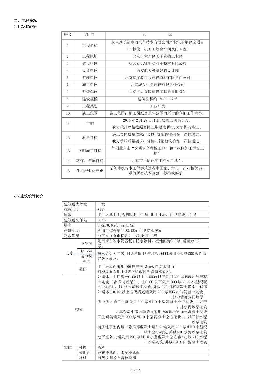 二次结构施工方案[共11页]_第3页