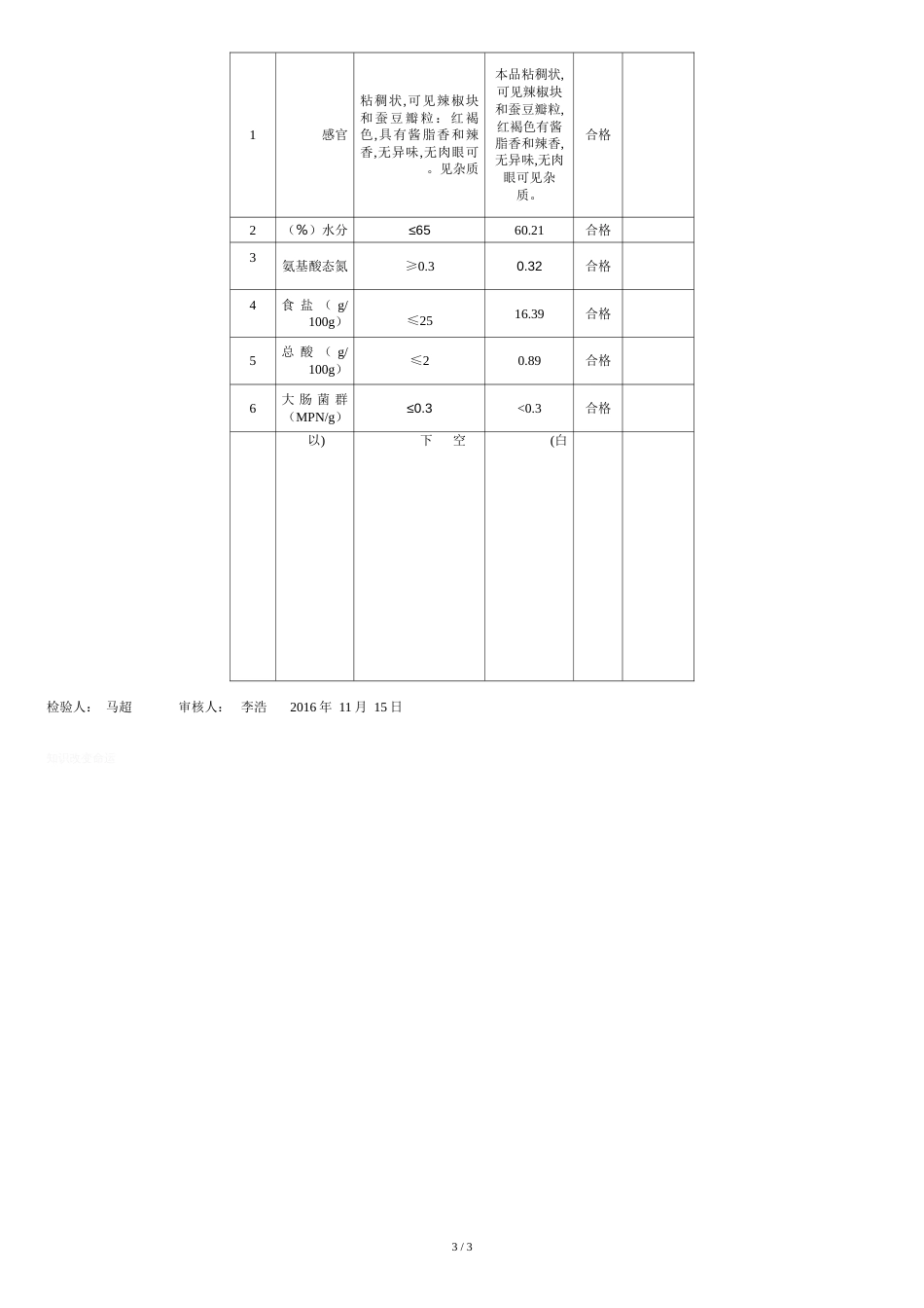 出厂检验报告[共3页]_第3页