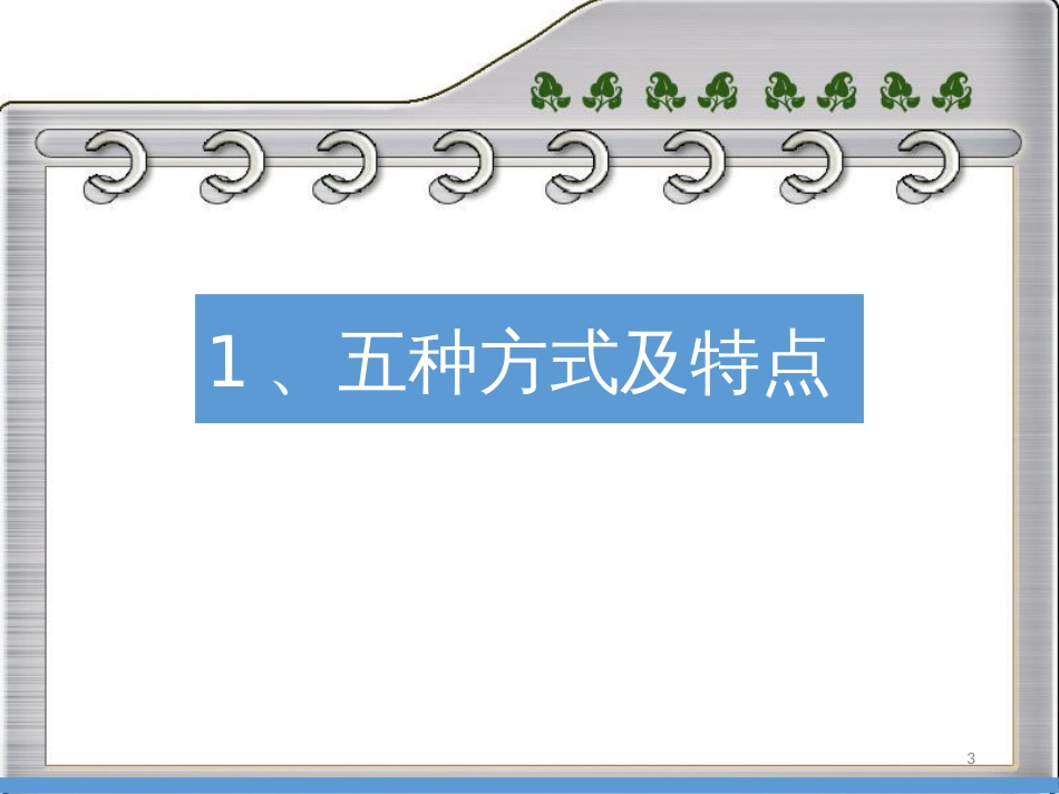 交通运输方式和布局卧蚕眉[共43页]_第3页