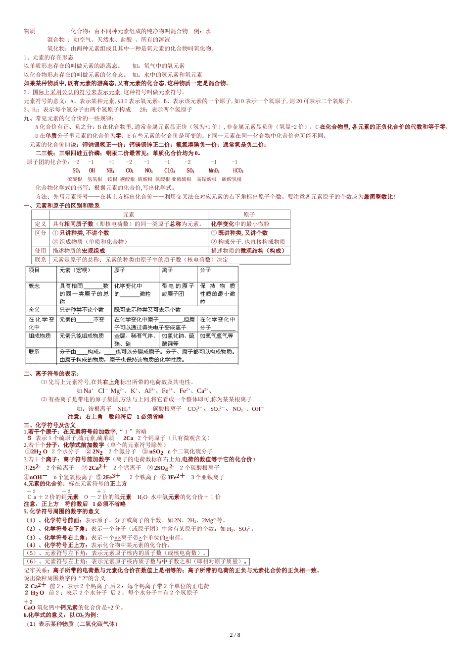 人教版八年级下科学复习资料详细[共9页]_第2页