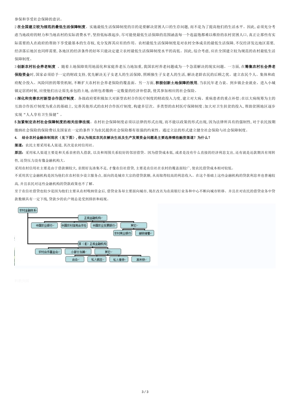 农村发展概论复习题(部分)[共3页]_第3页