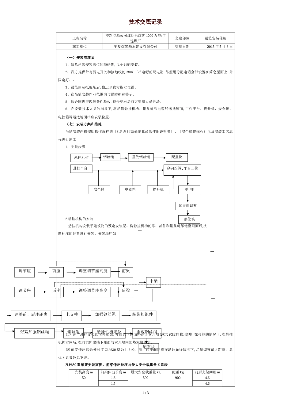 吊篮安装技术交底[共3页]_第1页