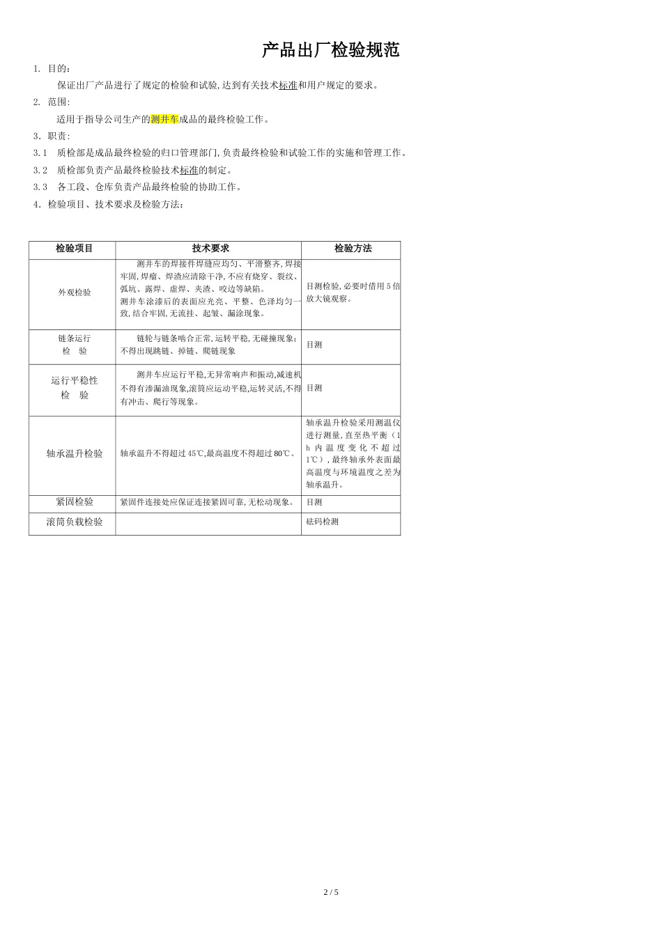 产品出厂检验规范[共5页]_第2页