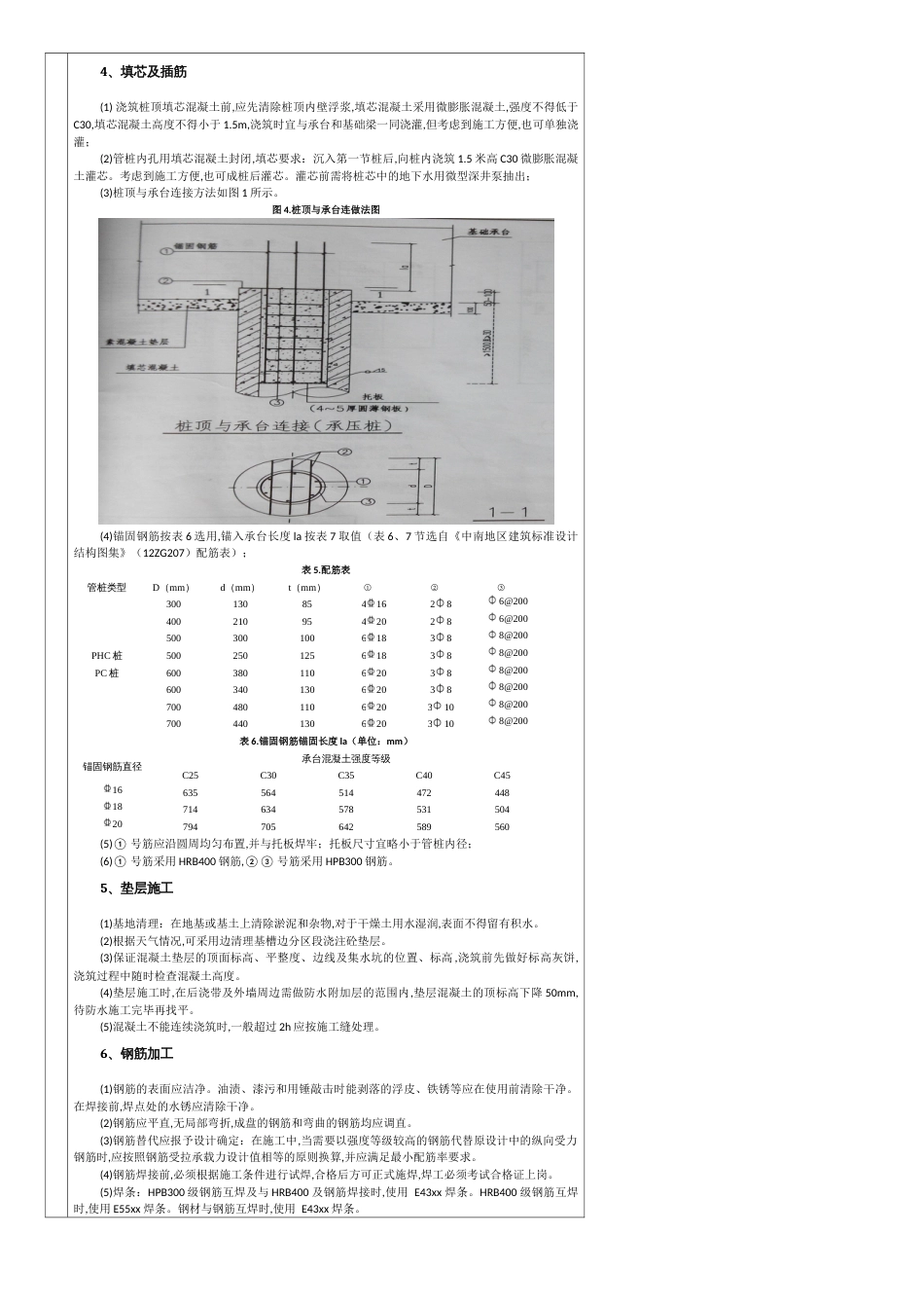 分项工程质量技术交底卡(建筑物及构筑物基础)_第2页