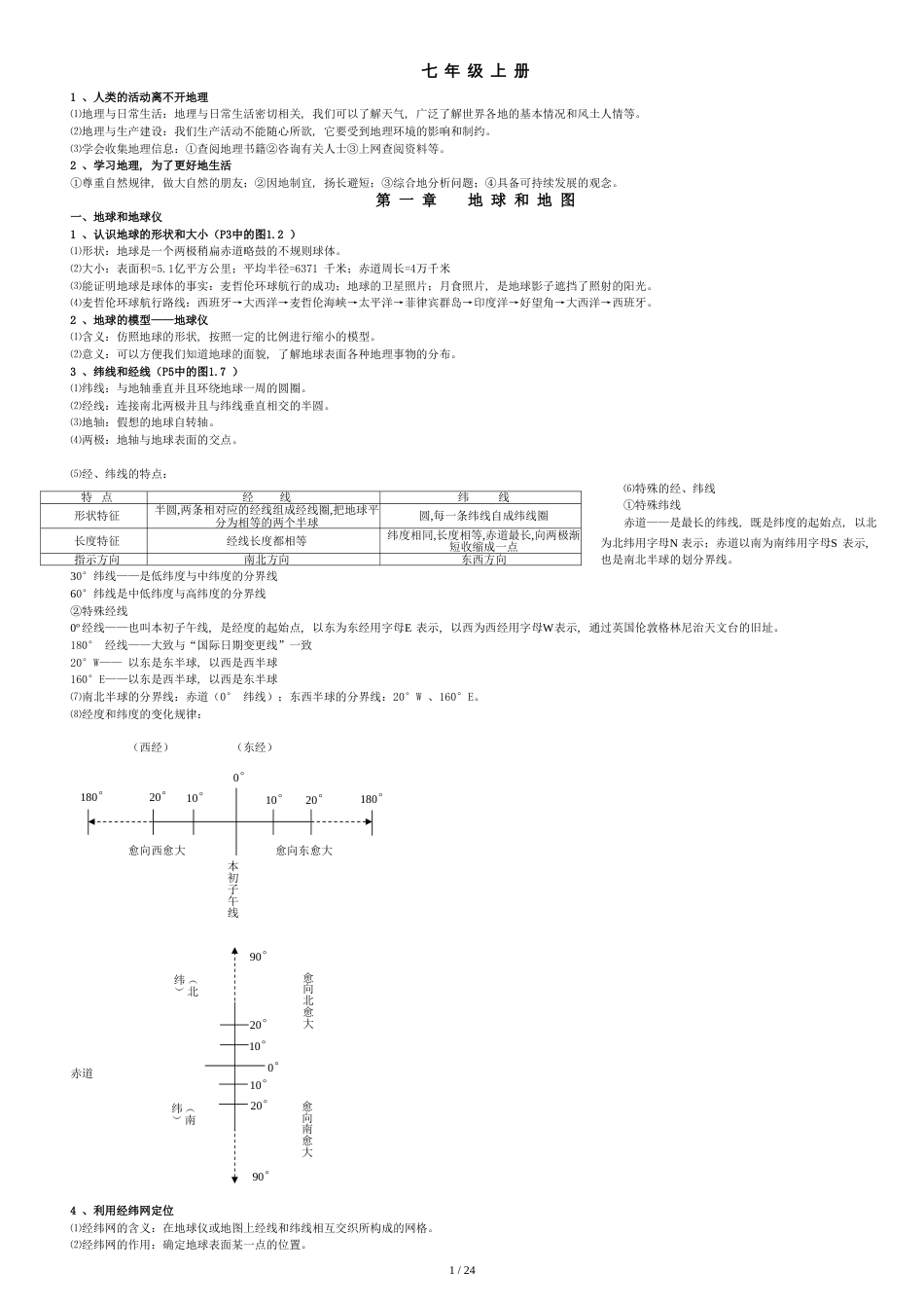 初中地理知识点汇总(人教版)[共25页]_第1页