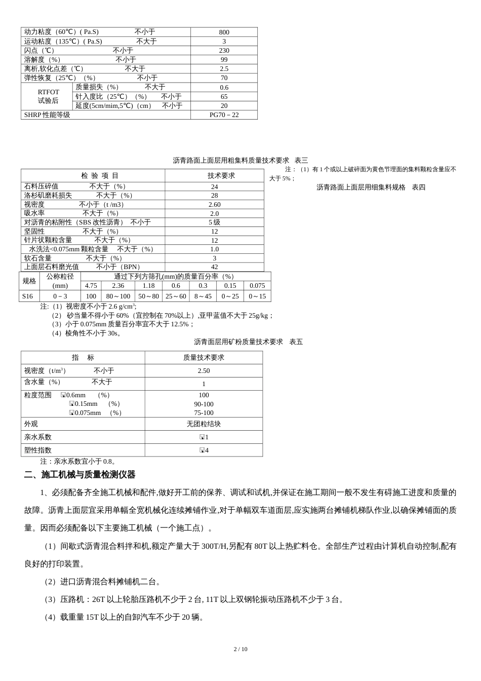 上面层AC-13C施工指导意见改性沥青[共10页]_第2页